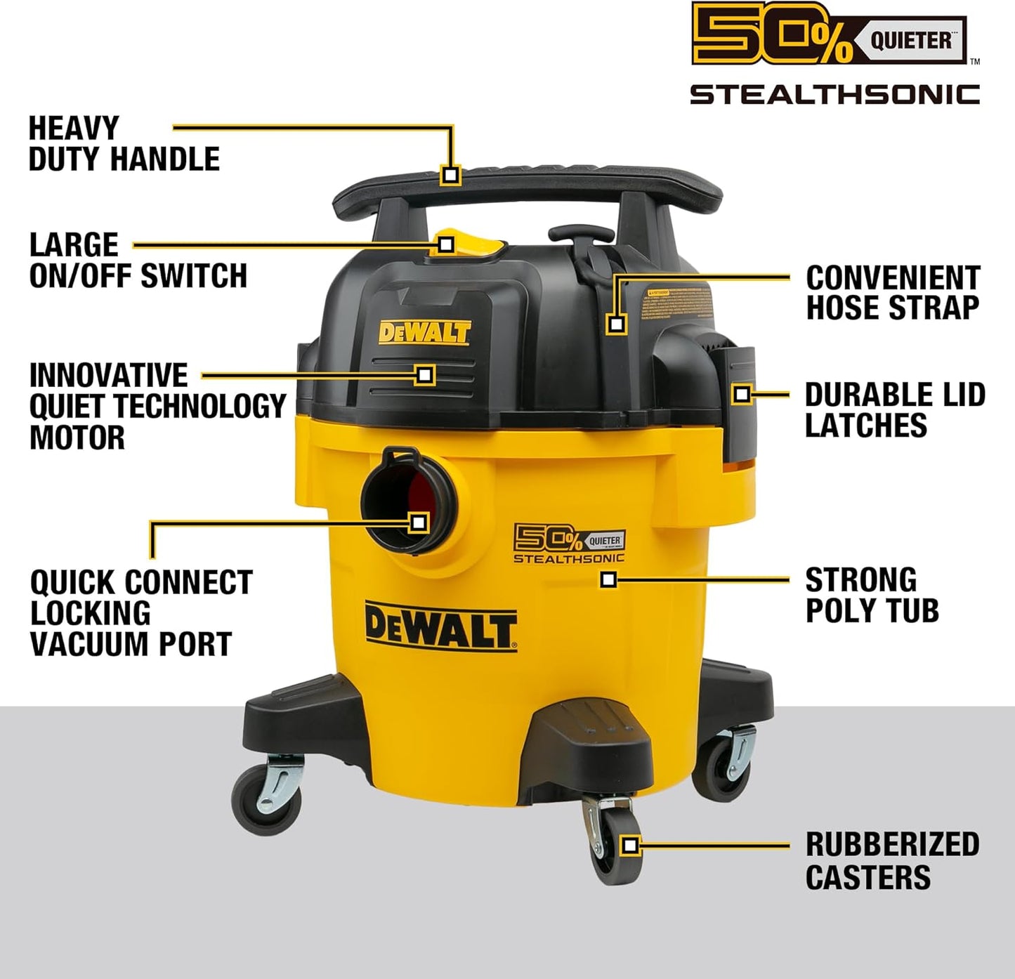 Aspiradora Wet & Dry 5 Galones DXV05P‑QTB