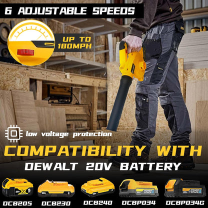 Soplador a Batería XR 20V